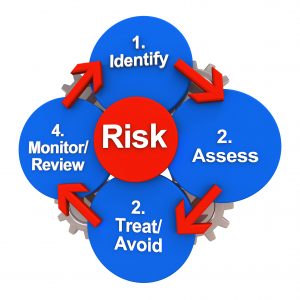 Health & Safety in the Workplace Level 2
